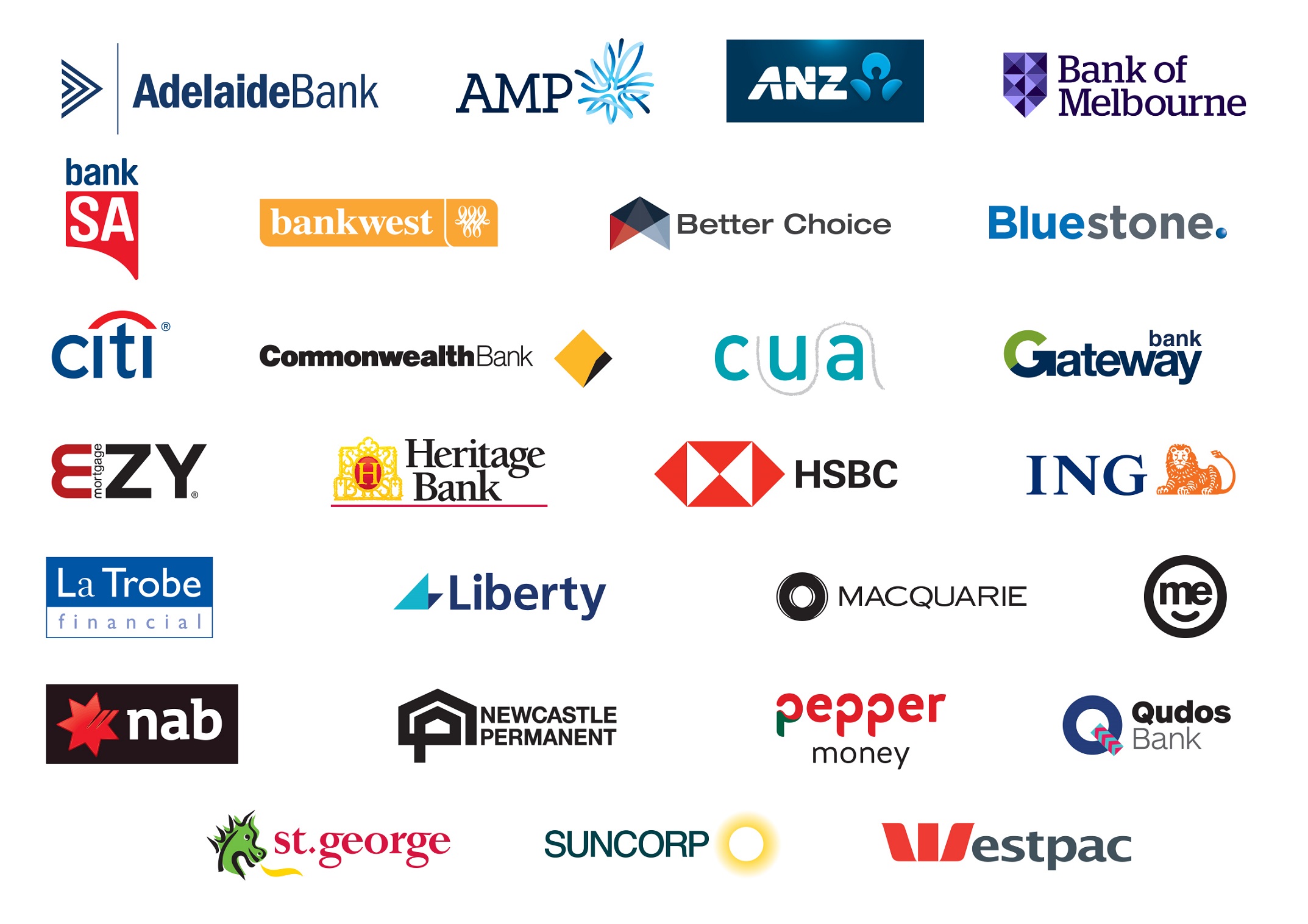 expert advice on your home loan carnegie mortgage choice quick mortgage calculator