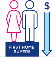 Help with the First Home Owners Grant