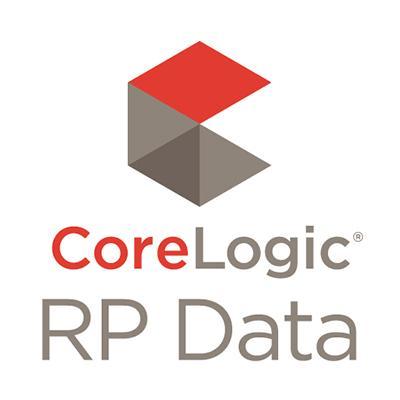 RP Data