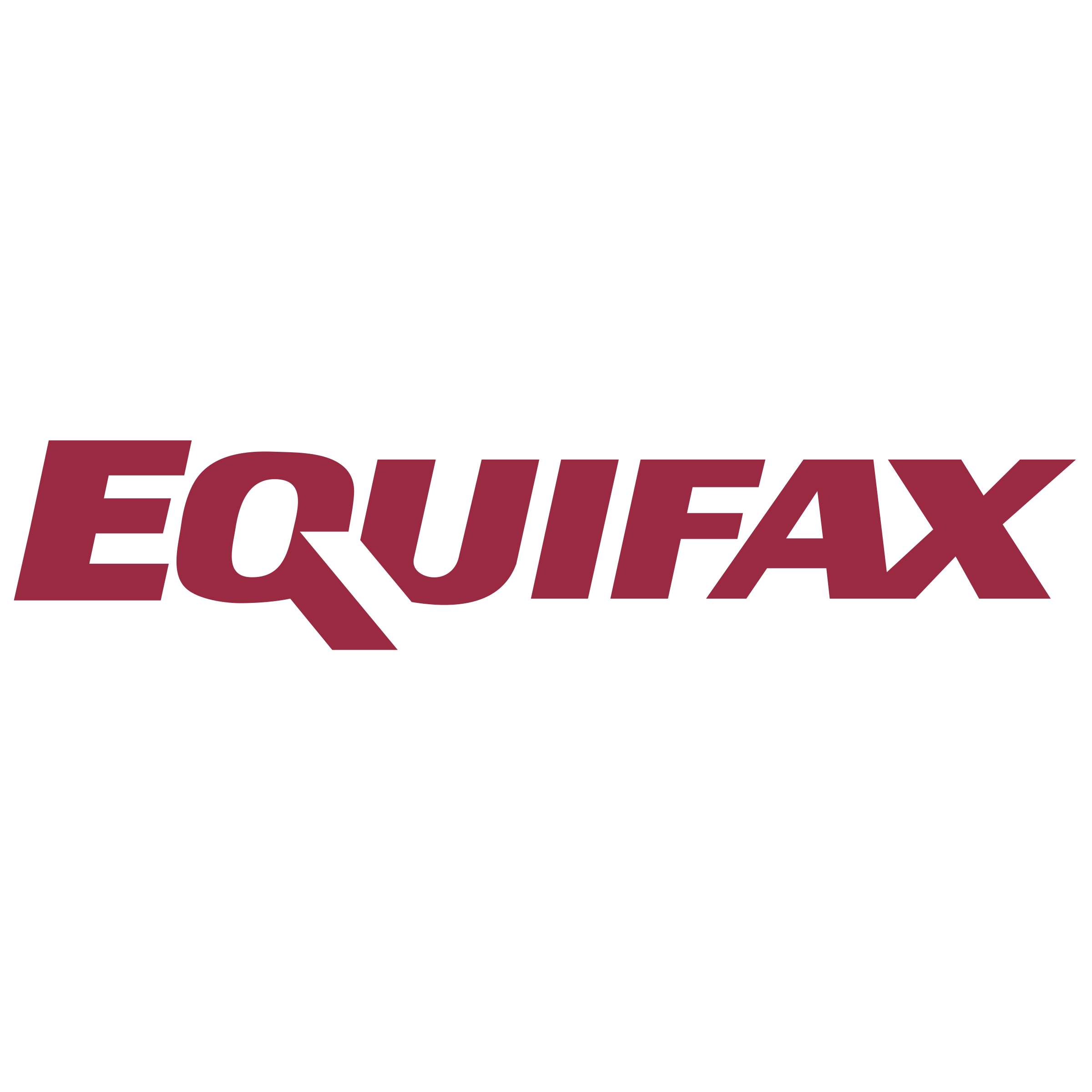 Equifax  - Credit Report